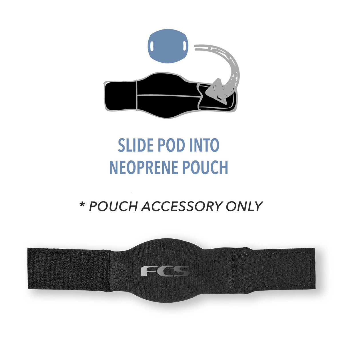 POD - Pouch Replacement