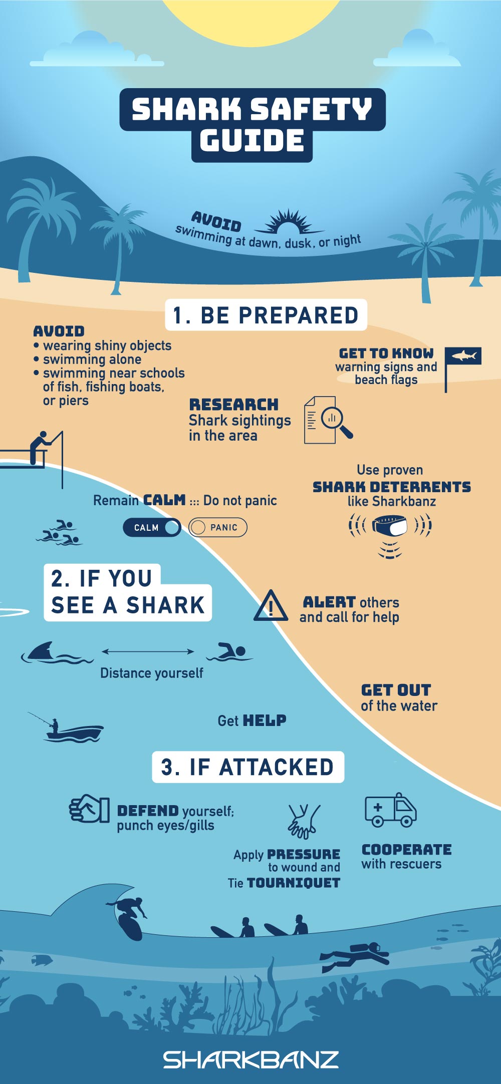 How to Avoid a Shark Attack - Shark Safety Guide
